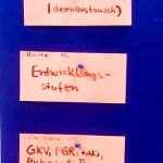 Pastoralrat Klausur 2016 Leitbild Gruppenarbeit 2