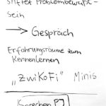 Pastoralrat Klausur 2016 Nächste Schritte Kinder Jugend